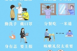 中国疾控中心：复工复产预防新冠肺炎小贴士来啦！